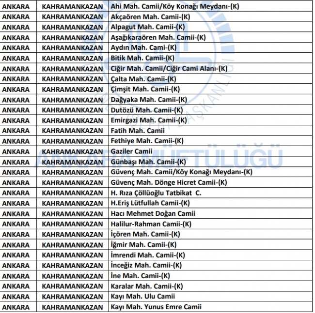 Ankara’da hangi camilerde cuma namazı kılınacak? Ankara'da cuma namazı kılınacak camiler…